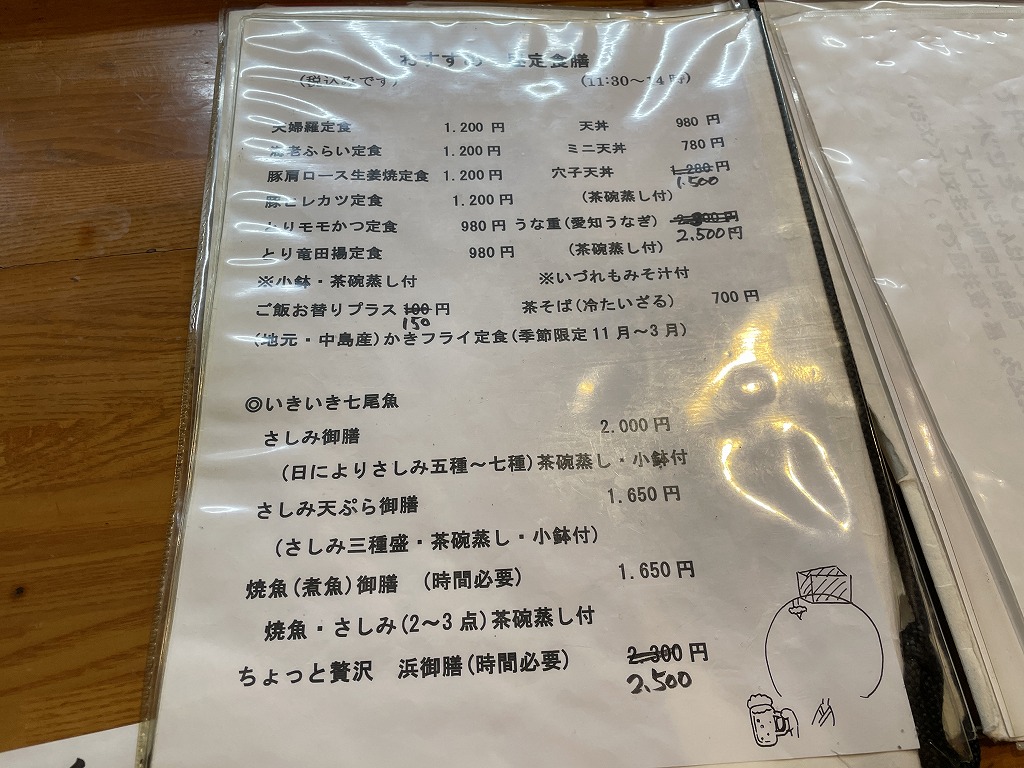 画像の説明